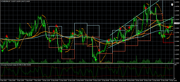 Click to Enlarge

Name: EURUSDbH1 24 dic.png
Size: 84 KB