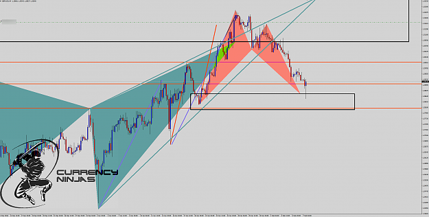 Click to Enlarge

Name: GbpUsd 4hr.png
Size: 118 KB