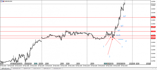 Click to Enlarge

Name: GBPUSD.png
Size: 12 KB