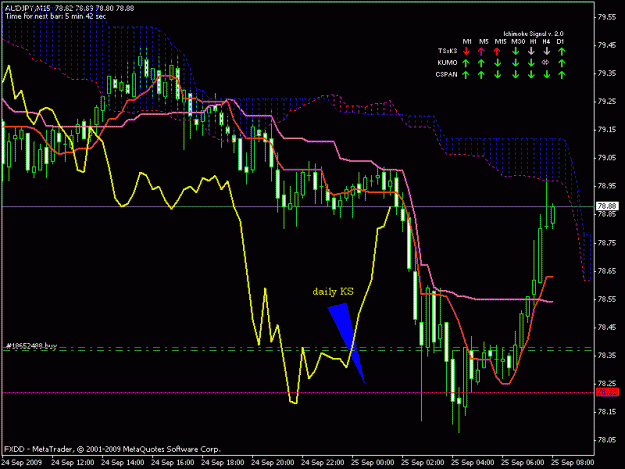 Click to Enlarge

Name: audjpy 15m.gif
Size: 19 KB