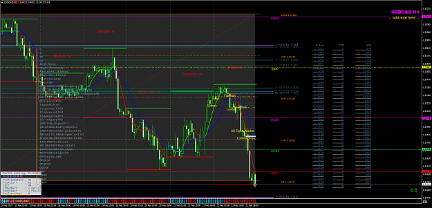 Click to Enlarge

Name: USDCADH1.png
Size: 135 KB