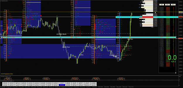 Click to Enlarge

Name: NZDCADM15.png
Size: 149 KB