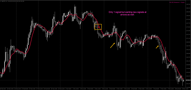 Click to Enlarge

Name: GBP JPY Signals.png
Size: 48 KB
