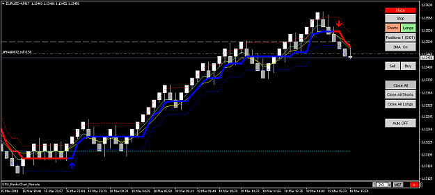 Click to Enlarge

Name: EURUSD-4M67.png
Size: 31 KB