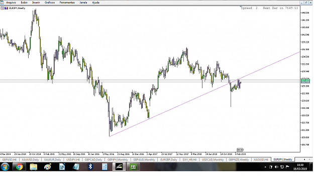 Click to Enlarge

Name: eurjpy1803.png
Size: 102 KB