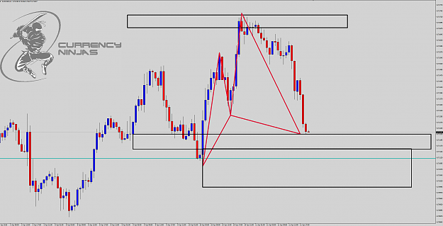 Click to Enlarge

Name: AudUsd 1hr.png
Size: 102 KB