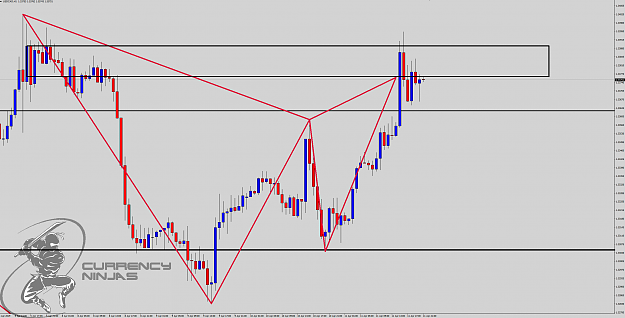 Click to Enlarge

Name: UsdCad 1hr chart.png
Size: 106 KB
