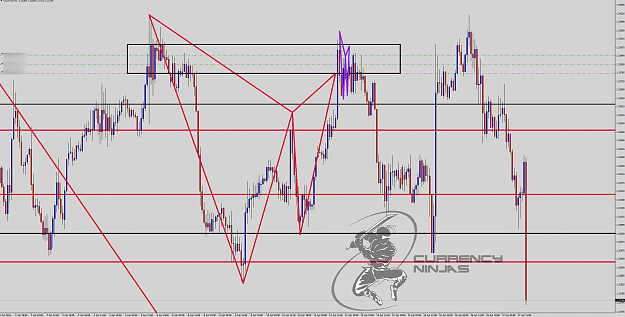 Click to Enlarge

Name: UsdCad 1hr chart.png
Size: 116 KB
