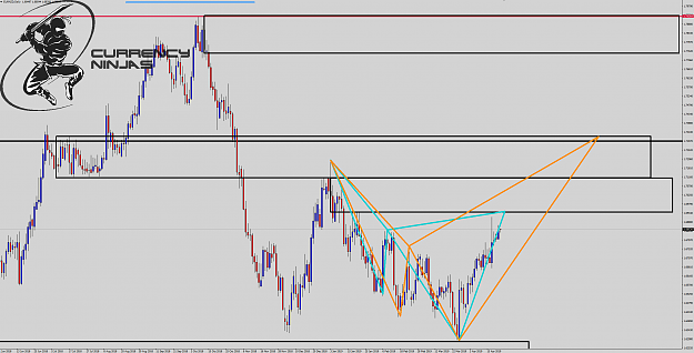 Click to Enlarge

Name: EurNzd Daily chart.png
Size: 110 KB