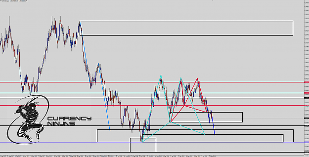 Click to Enlarge

Name: NzdUsd Daily.png
Size: 115 KB