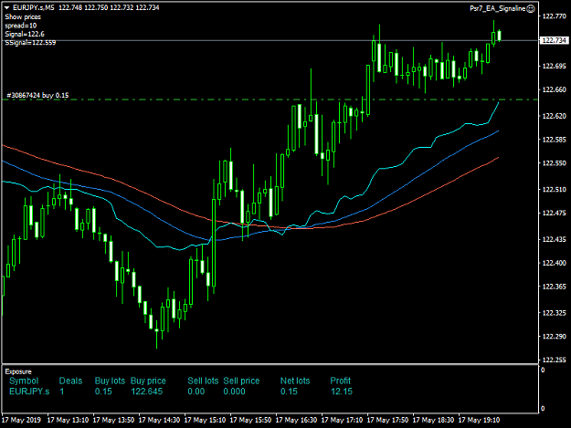 Click to Enlarge

Name: EURJPY.png
Size: 34 KB