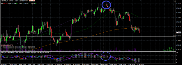 Click to Enlarge

Name: EURNZD 1H.png
Size: 76 KB
