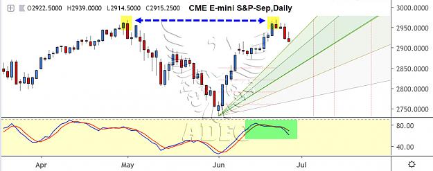 Click to Enlarge

Name: emini sp sep19 daily.jpg
Size: 122 KB