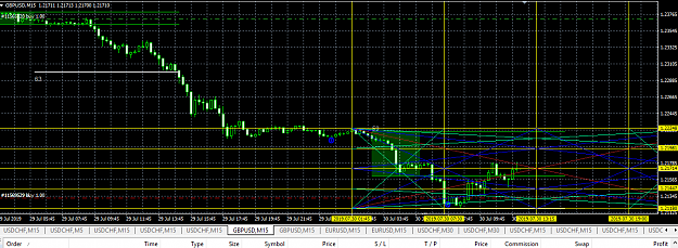 Click to Enlarge

Name: GBPUSD Screenshot (A).png
Size: 37 KB