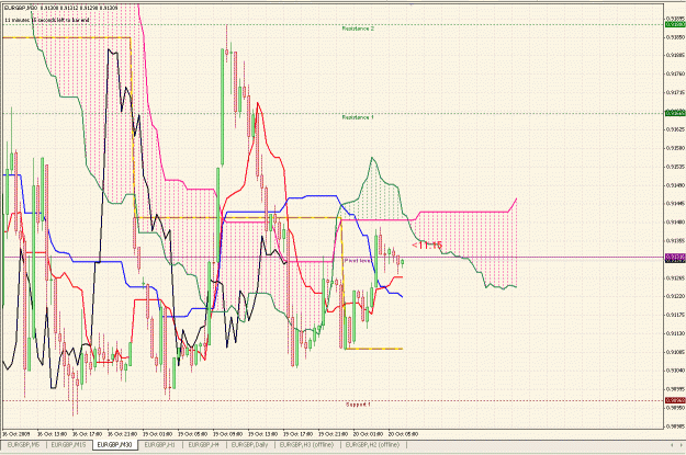 Click to Enlarge

Name: EURGBP M30.gif
Size: 63 KB
