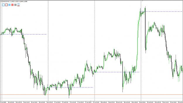 Click to Enlarge

Name: Previous Day Open Indicator.jpg
Size: 195 KB
