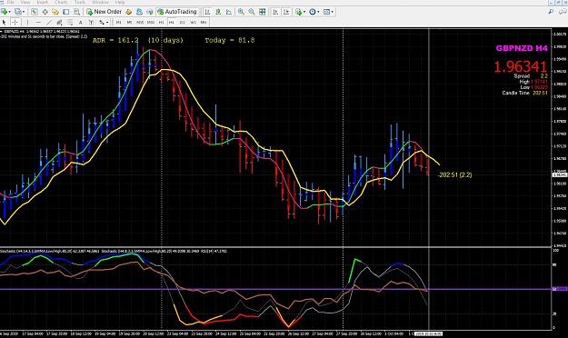 Click to Enlarge

Name: gbpnzd Capture.JPG
Size: 234 KB