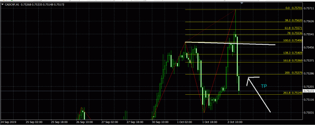Click to Enlarge

Name: cadchf 1 hr.GIF
Size: 41 KB