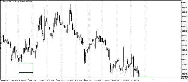 Click to Enlarge

Name: GBPAUD_before.jpg
Size: 93 KB