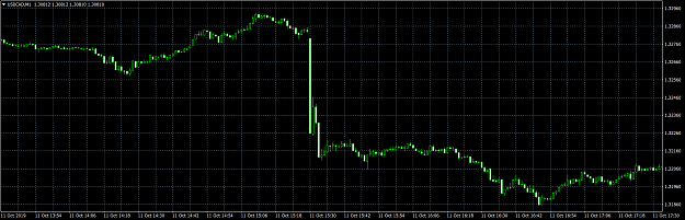Click to Enlarge

Name: USDCADM1.png
Size: 44 KB