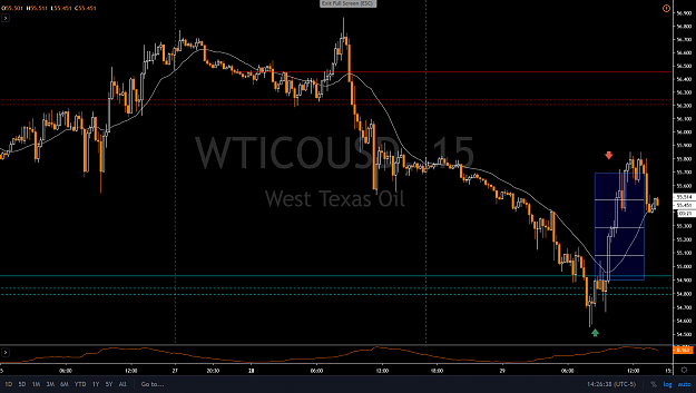 Click to Enlarge

Name: 10-29 - WTI Result.png
Size: 130 KB