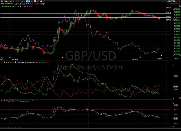 Click to Enlarge

Name: gbpusd4h.jpg
Size: 237 KB