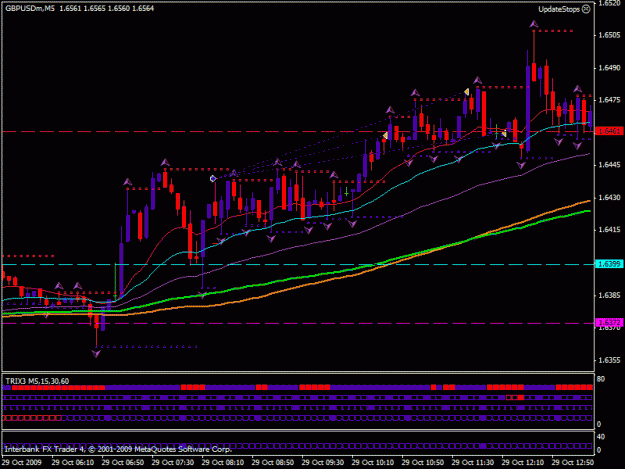 Click to Enlarge

Name: gbpusd29.10.gif
Size: 23 KB