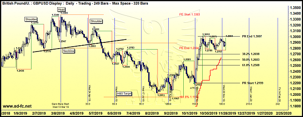 Click to Enlarge

Name: gbpusd daily 104.png
Size: 114 KB