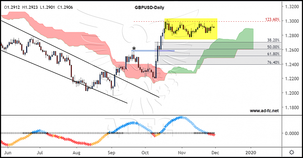 Click to Enlarge

Name: gbpusd daily 105.png
Size: 174 KB