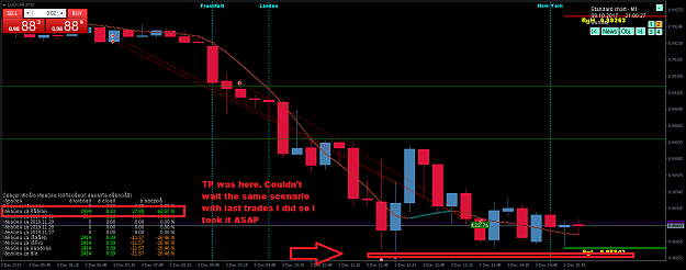 Click to Enlarge

Name: USDCHF FIRST 63% TRADE.png
Size: 40 KB