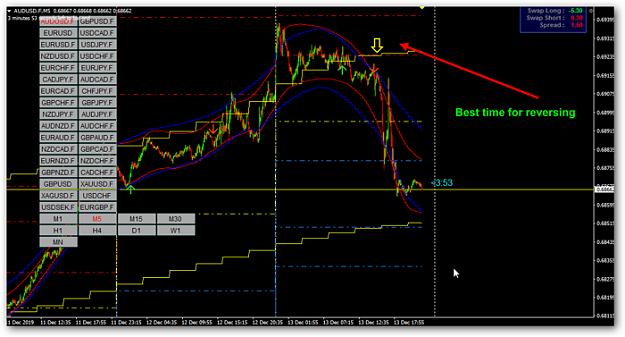 Click to Enlarge

Name: AUDUSD.png
Size: 93 KB