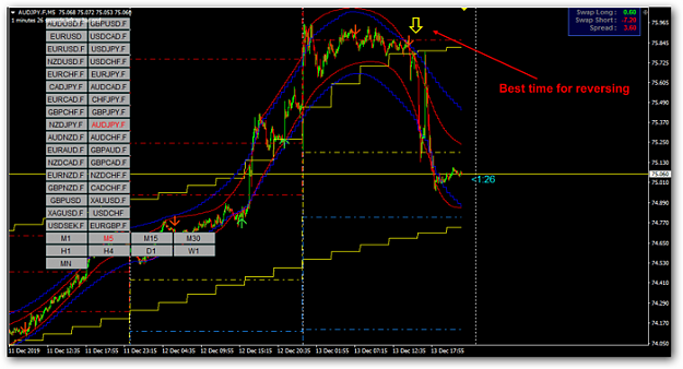 Click to Enlarge

Name: AUDJPY.png
Size: 96 KB