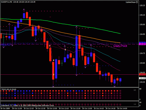 Click to Enlarge

Name: eurjpy30.10(2).gif
Size: 22 KB