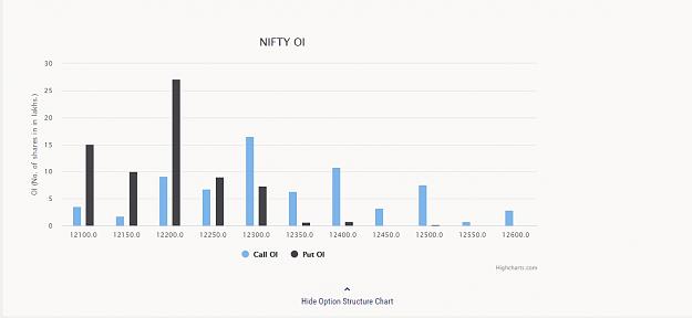 Click to Enlarge

Name: Nifty graph.jpg
Size: 77 KB