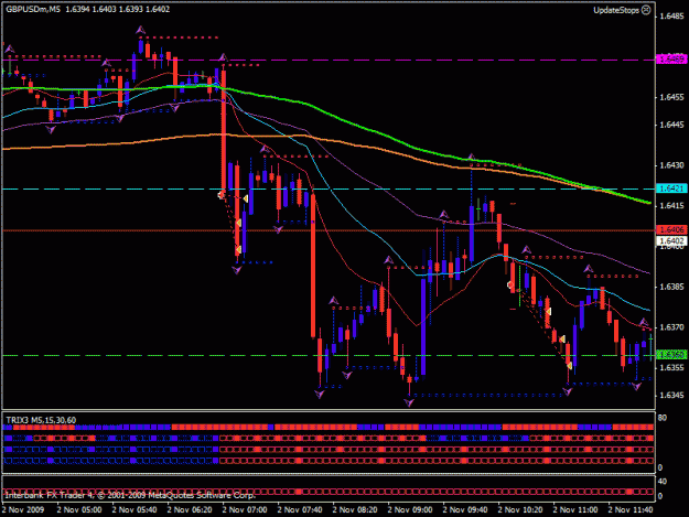 Click to Enlarge

Name: gbpusd02.11.gif
Size: 25 KB