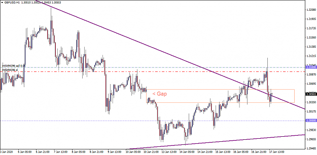 Click to Enlarge

Name: GBPUSD short hit at 1.31.png
Size: 20 KB