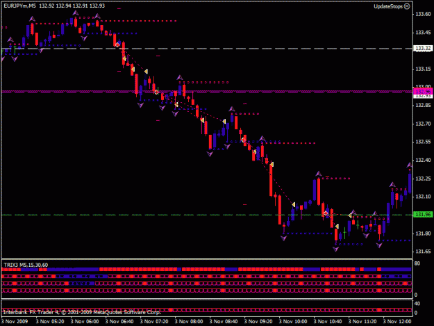 Click to Enlarge

Name: eurjpy03.11.gif
Size: 19 KB