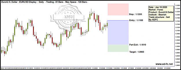 Click to Enlarge

Name: eurusd daily 10.jpg
Size: 167 KB