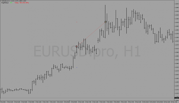 Click to Enlarge

Name: EURUSD MARCH 6th SELL.png
Size: 35 KB