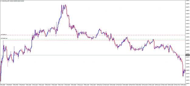 Click to Enlarge

Name: AUDUSD.proM5.png
Size: 33 KB