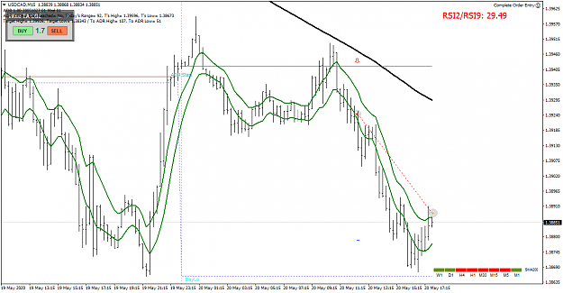 Click to Enlarge

Name: USDCADM15 good.png
Size: 49 KB