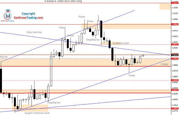 Click to Enlarge

Name: EURUSD Daily Forecast 26_05_2020.png
Size: 42 KB