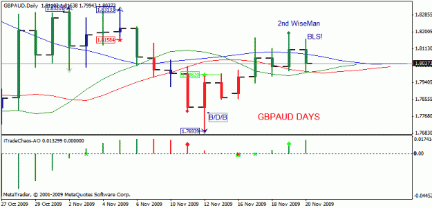 Click to Enlarge

Name: gbpaud days.gif
Size: 15 KB