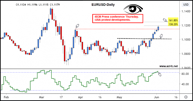 Click to Enlarge

Name: eurusd daily 38.png
Size: 72 KB