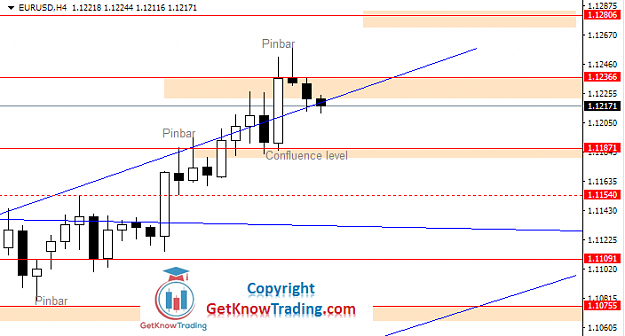 Click to Enlarge

Name: EURUSD Daily Forecast 04_06_2020.png
Size: 23 KB