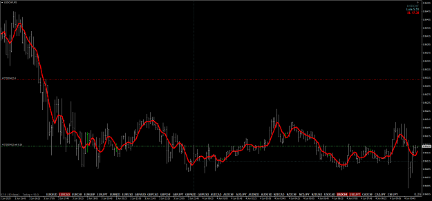 Click to Enlarge

Name: usdchf-m5-international-capital-markets.png
Size: 61 KB