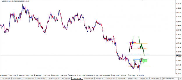 Click to Enlarge

Name: usdcad.png
Size: 33 KB