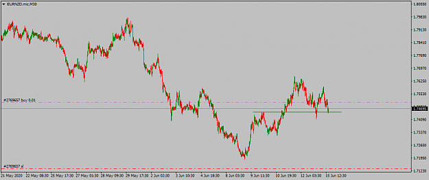 Click to Enlarge

Name: EURNZD.micM30.png
Size: 25 KB