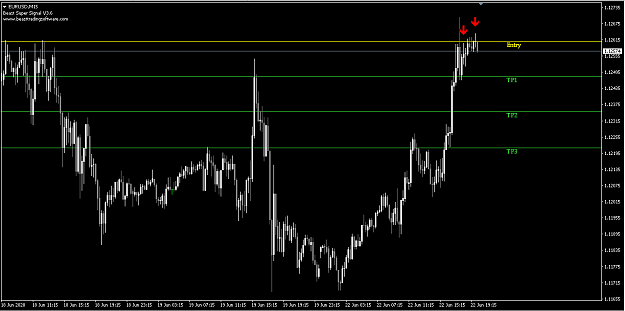 Click to Enlarge

Name: BSS EURUSD SELL SUGNAL.png
Size: 183 KB