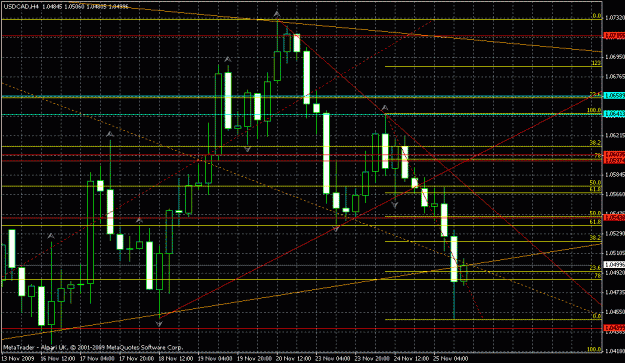 Click to Enlarge

Name: 25-11-09 usdcad 2.gif
Size: 28 KB